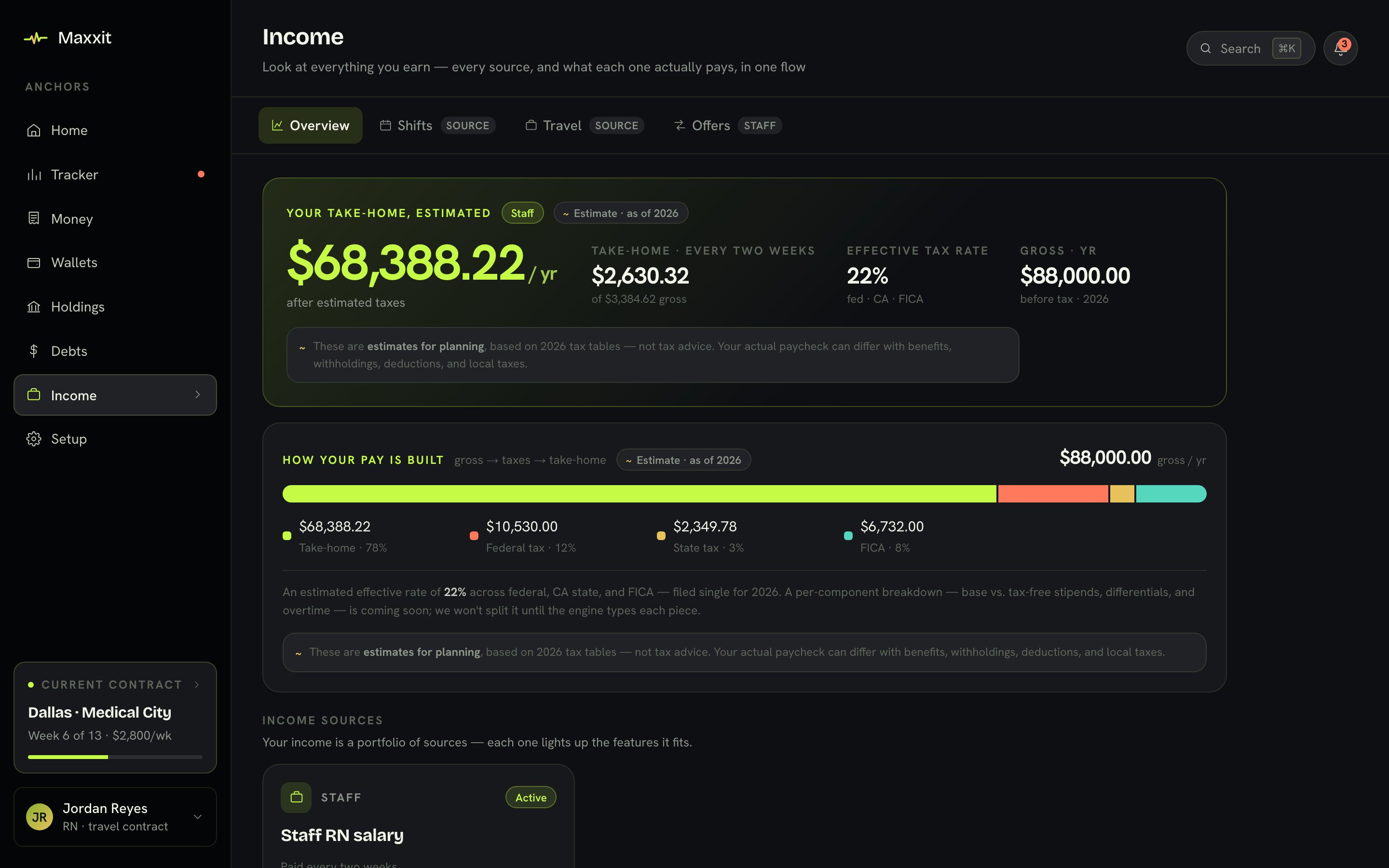 Maxxit income — shifts and contracts